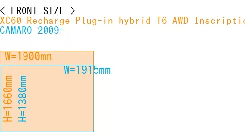#XC60 Recharge Plug-in hybrid T6 AWD Inscription 2022- + CAMARO 2009-
